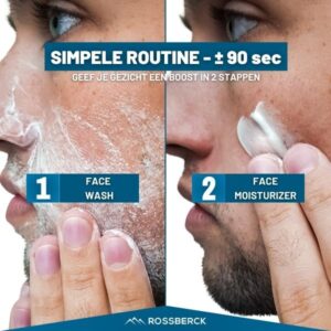 Face Care System - Level 1 - Routine