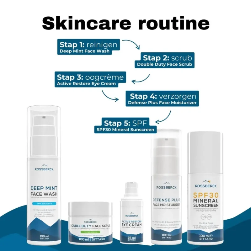 Face Moisturizer skincare routine