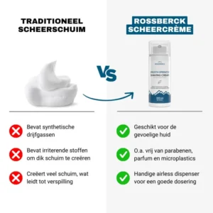 Rossberck shaving cream voordelen